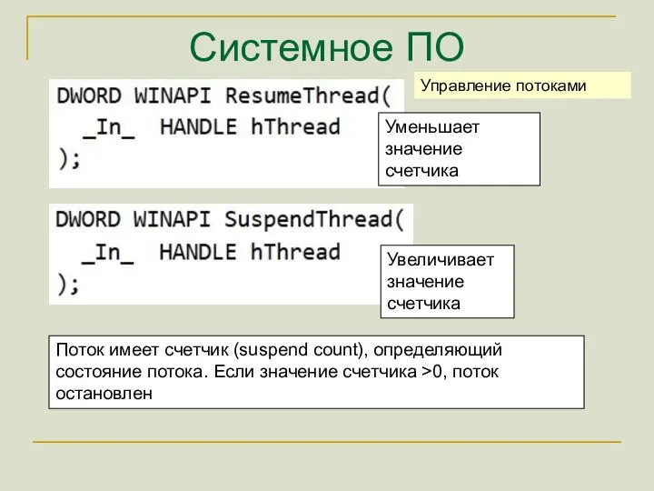 Системное ПО Поток имеет счетчик (suspend count), определяющий состояние потока. Если