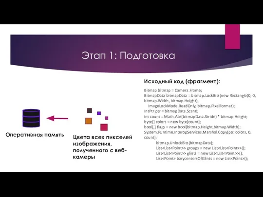 Этап 1: Подготовка Оперативная память Цвета всех пикселей изображения, полученного с