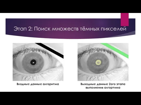 Этап 2: Поиск множеств тёмных пикселей Входные данные алгоритма Выходные данные 2ого этапа выполнения алгортима