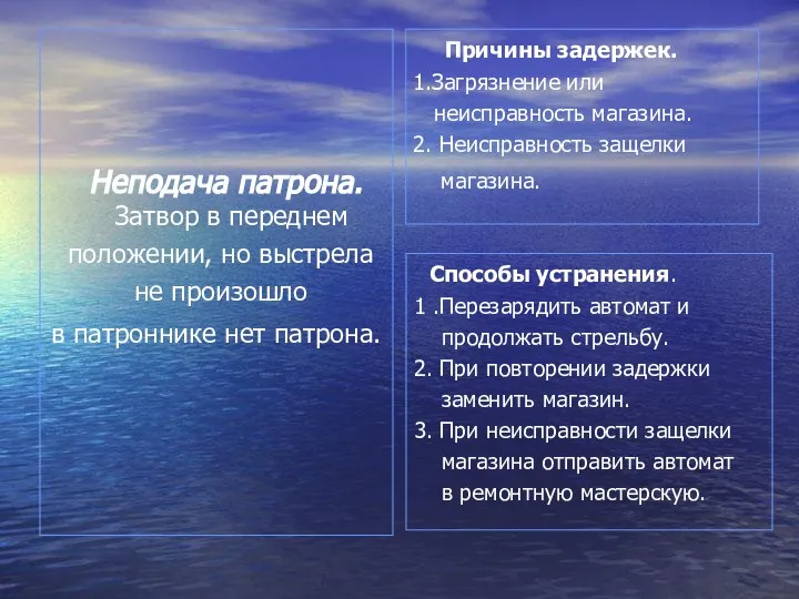 Неподача патрона. Затвор в переднем положении, но выстрела не произошло в