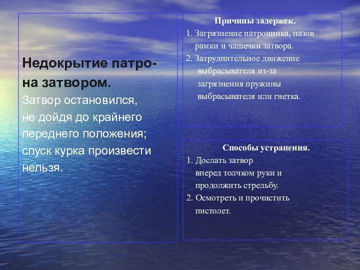 Недокрытие патро- на затвором. Затвор остановился, не дойдя до крайнего переднего