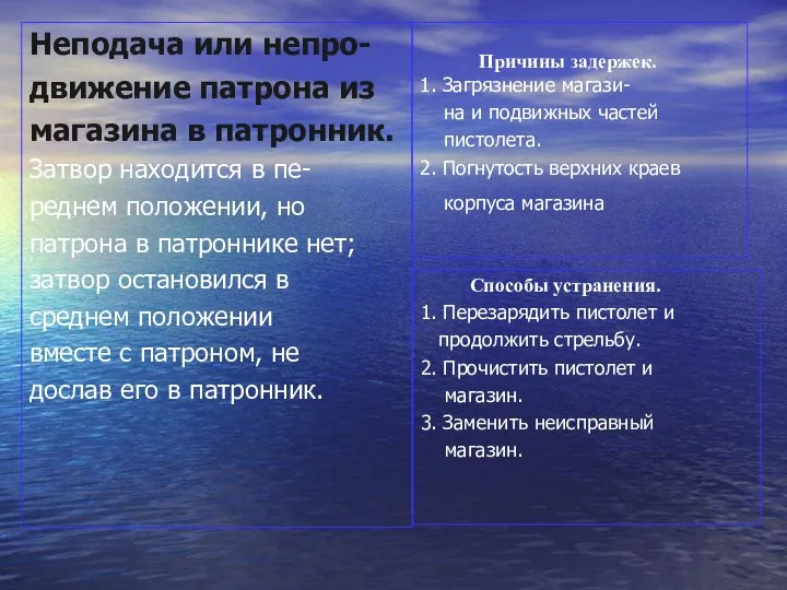 Неподача или непро- движение патрона из магазина в патронник. Затвор находится