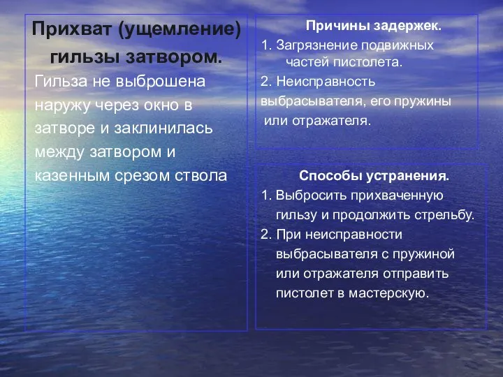 Прихват (ущемление) гильзы затвором. Гильза не выброшена наружу через окно в