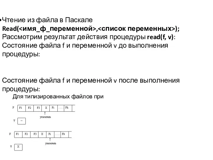 Чтение из файла в Паскале Read( , ); Рассмотрим результат действия