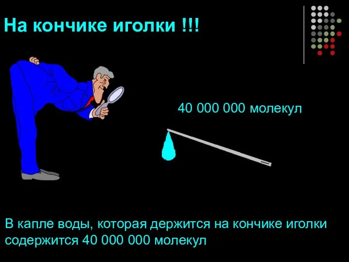 На кончике иголки !!! 40 000 000 молекул В капле воды,