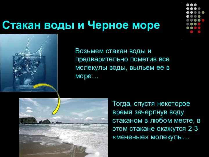 Стакан воды и Черное море Возьмем стакан воды и предварительно пометив