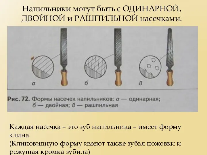 Напильники могут быть с ОДИНАРНОЙ, ДВОЙНОЙ и РАШПИЛЬНОЙ насечками. Каждая насечка