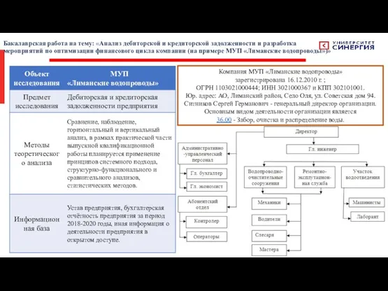 Бакалаврская работа на тему: «Анализ дебиторской и кредиторской задолженности и разработка