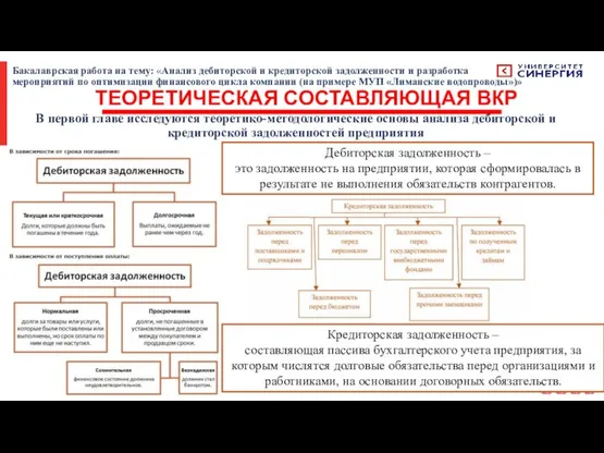 В первой главе исследуются теоретико-методологические основы анализа дебиторской и кредиторской задолженностей