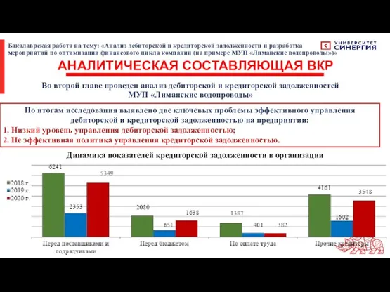 Бакалаврская работа на тему: «Анализ дебиторской и кредиторской задолженности и разработка