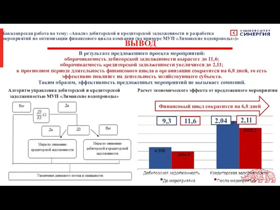 В результате предложенного проекта мероприятий: оборачиваемость дебиторской задолженности вырастет до 11,6;