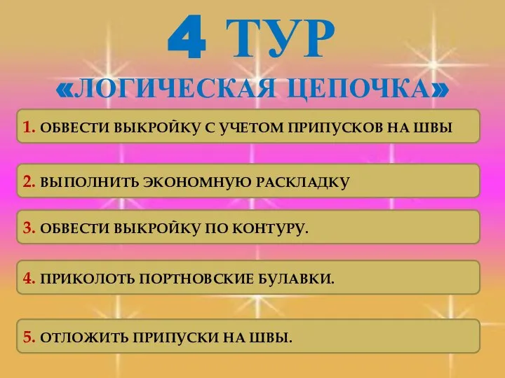 4 ТУР «ЛОГИЧЕСКАЯ ЦЕПОЧКА» 1. ОБВЕСТИ ВЫКРОЙКУ С УЧЕТОМ ПРИПУСКОВ НА