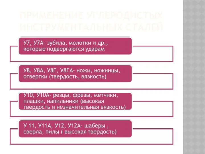 ПРИМЕНЕНИЕ УГЛЕРОДИСТЫХ ИНСТРУМЕНТАЛЬНЫХ СТАЛЕЙ