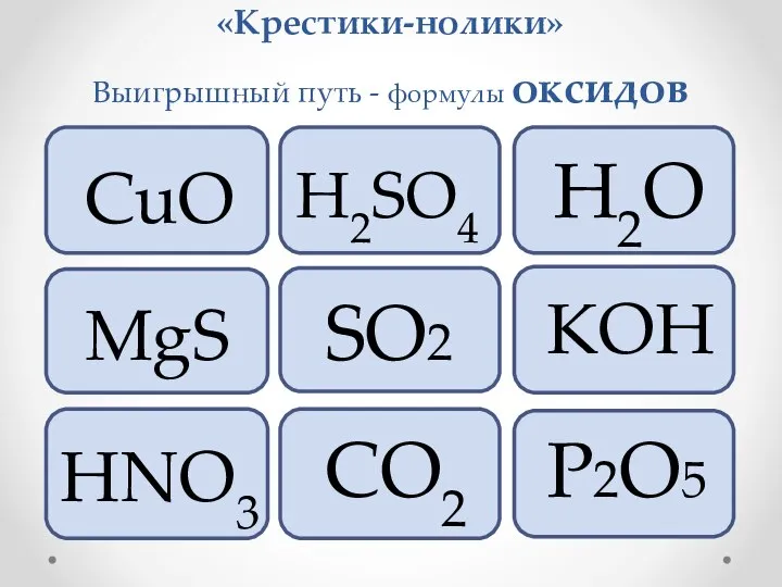 «Крестики-нолики» Выигрышный путь - формулы оксидов CuO H2SO4 H2O SO2 P2O5 MgS HNO3 KOH CO2