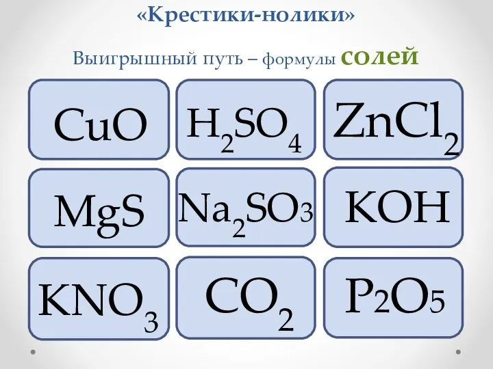 «Крестики-нолики» Выигрышный путь – формулы солей CuO H2SO4 ZnCl2 Na2SO3 P2O5 MgS KNO3 KOH CO2