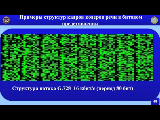 48 Примеры структур кадров кодеров речи в битовом представлении Структура потока