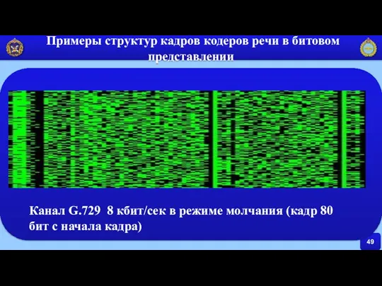 49 Примеры структур кадров кодеров речи в битовом представлении Канал G.729