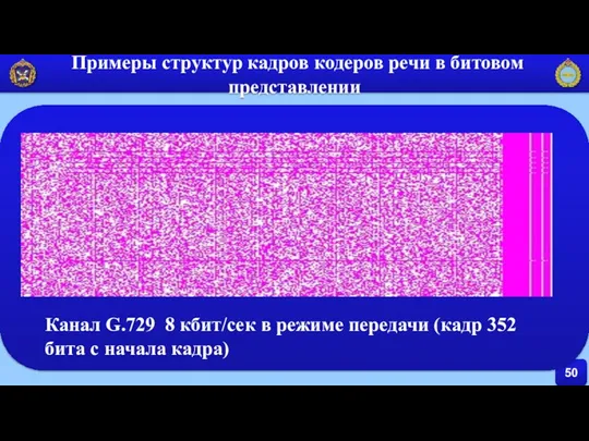 50 Примеры структур кадров кодеров речи в битовом представлении Канал G.729