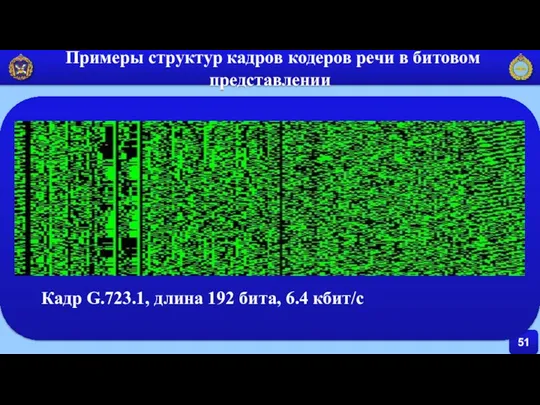 51 Примеры структур кадров кодеров речи в битовом представлении Кадр G.723.1, длина 192 бита, 6.4 кбит/с