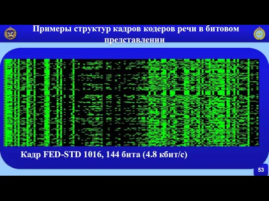 53 Примеры структур кадров кодеров речи в битовом представлении Кадр FED-STD 1016, 144 бита (4.8 кбит/с)