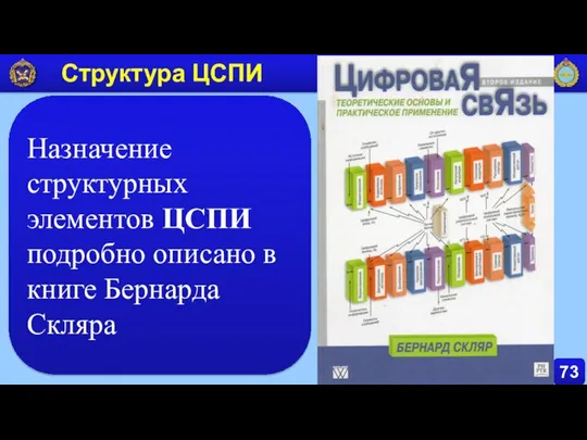 73 Структура ЦСПИ Назначение структурных элементов ЦСПИ подробно описано в книге Бернарда Скляра