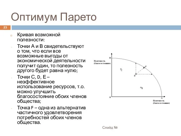 Оптимум Парето Кривая возможной полезности: Точки А и В свидетельствуют о