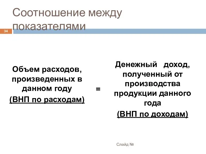 Соотношение между показателями Слайд №