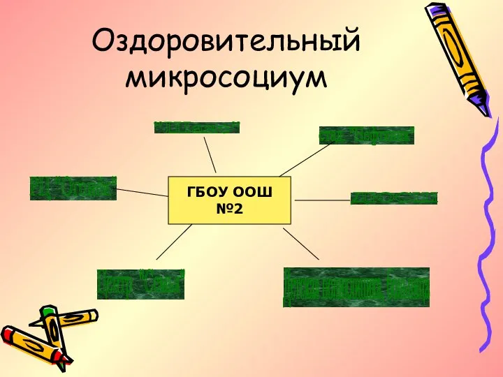 Оздоровительный микросоциум ГБОУ ООШ №2 "Шанс" стад. "Нефтяник" ДЮСШ Детская поликлиника, больница РЦ "Огонёк" Центр "Семья"