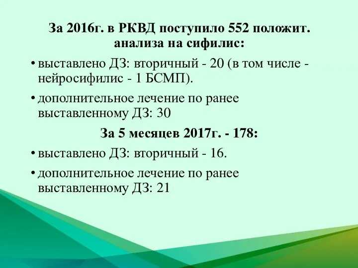 За 2016г. в РКВД поступило 552 положит. анализа на сифилис: выставлено