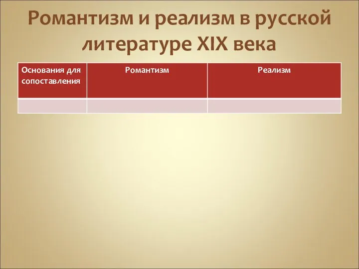 Романтизм и реализм в русской литературе ХIХ века