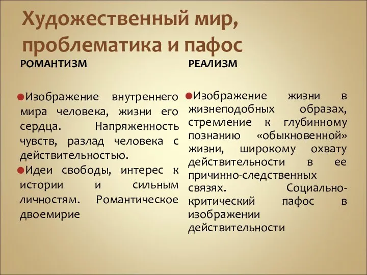 Художественный мир, проблематика и пафос РОМАНТИЗМ Изображение внутреннего мира человека, жизни