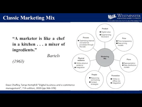 “A marketer is like a chef in a kitchen . .