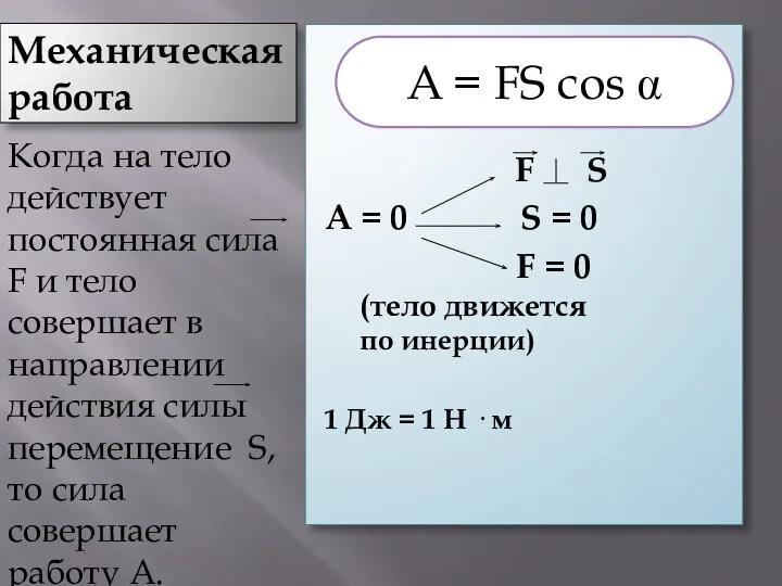 Механическая работа Когда на тело действует постоянная сила F и тело