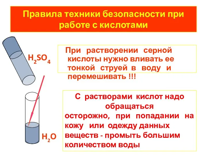 Правила техники безопасности при работе с кислотами При растворении серной кислоты