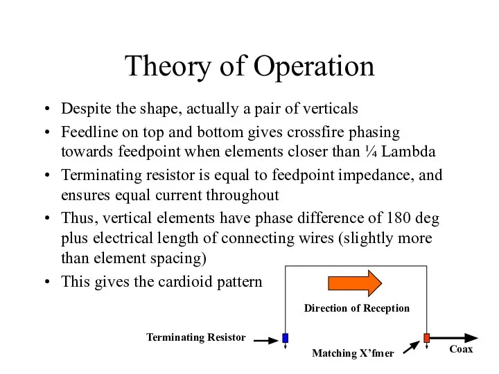 Theory of Operation Despite the shape, actually a pair of verticals