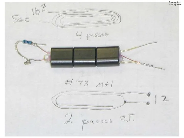 Diagram from www.w8ji.com