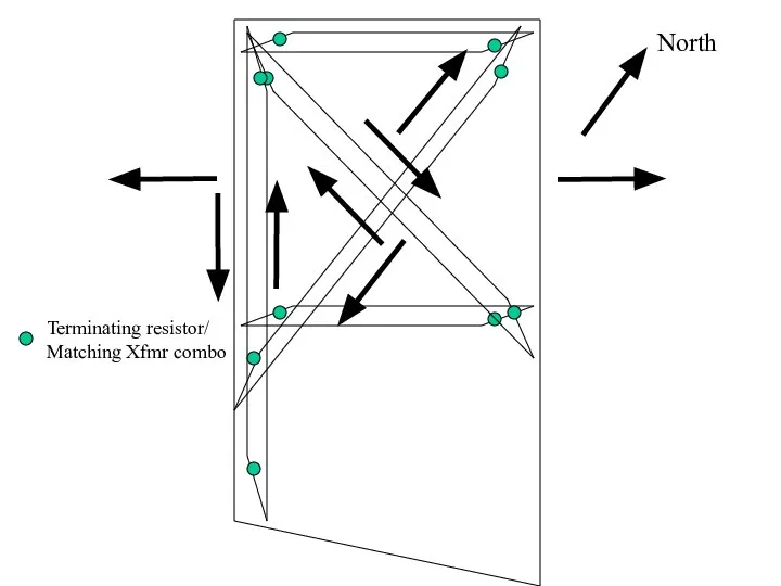 North Terminating resistor/ Matching Xfmr combo