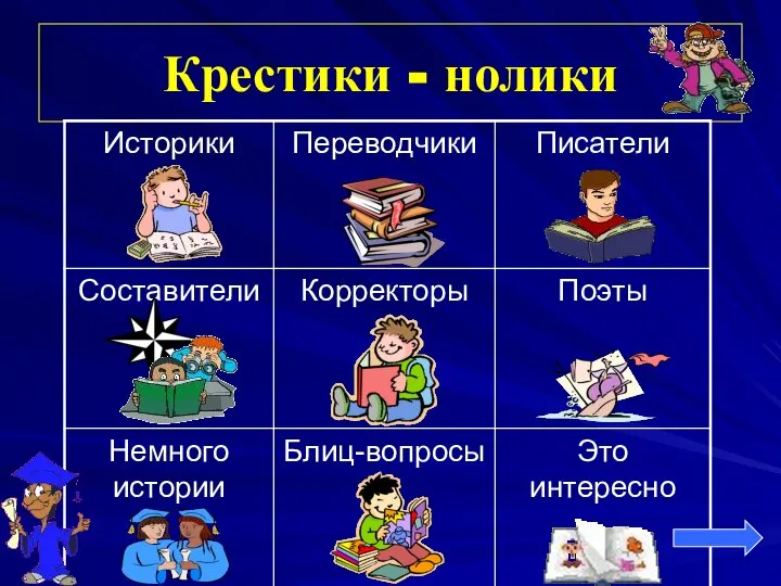 Крестики - нолики