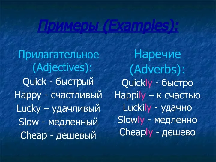 Примеры (Examples): Прилагательное (Adjectives): Quick - быстрый Happy - счастливый Lucky