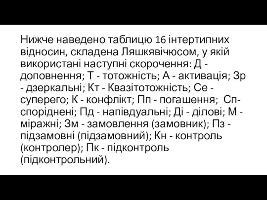 Нижче наведено таблицю 16 інтертипних відносин, складена Ляшкявічюсом, у якій використані