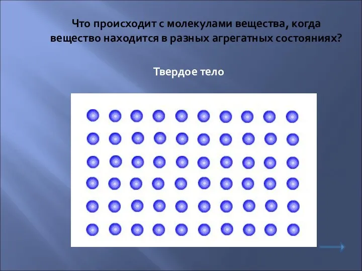 Что происходит с молекулами вещества, когда вещество находится в разных агрегатных состояниях? Твердое тело