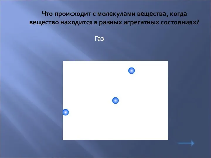 Что происходит с молекулами вещества, когда вещество находится в разных агрегатных состояниях? Газ