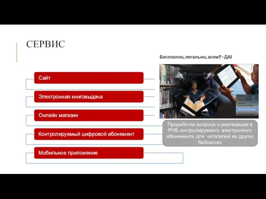 Проработка вопроса о реализации в РНБ контролируемого электронного абонемента для читателей из других библиотек СЕРВИС