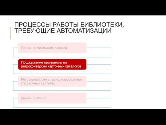 ПРОЦЕССЫ РАБОТЫ БИБЛИОТЕКИ, ТРЕБУЮЩИЕ АВТОМАТИЗАЦИИ