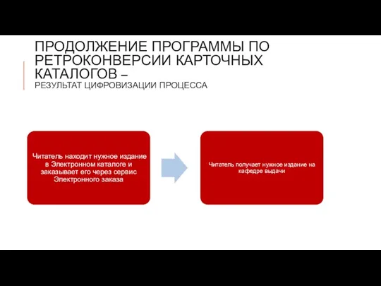 ПРОДОЛЖЕНИЕ ПРОГРАММЫ ПО РЕТРОКОНВЕРСИИ КАРТОЧНЫХ КАТАЛОГОВ – РЕЗУЛЬТАТ ЦИФРОВИЗАЦИИ ПРОЦЕССА