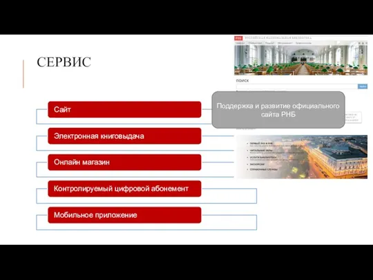 Поддержка и развитие официального сайта РНБ СЕРВИС