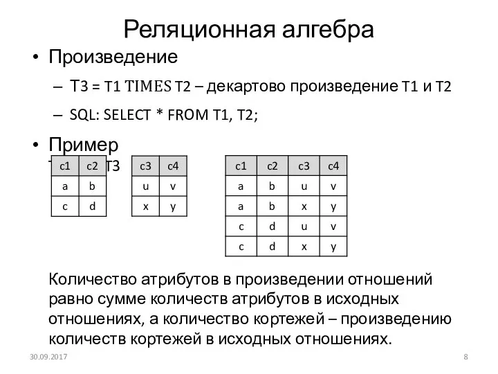 Реляционная алгебра Произведение Т3 = T1 TIMES T2 – декартово произведение