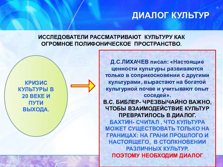 ДИАЛОГ КУЛЬТУР КРИЗИС КУЛЬТУРЫ В 20 ВЕКЕ И ПУТИ ВЫХОДА. Д.С.ЛИХАЧЕВ