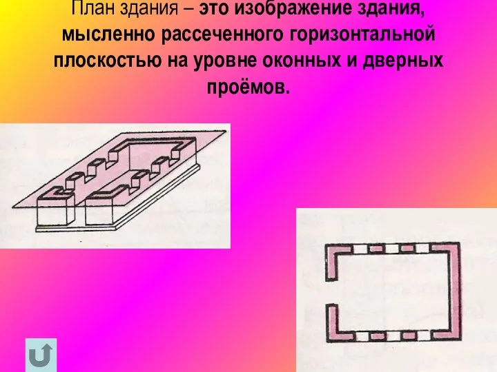 План здания – это изображение здания, мысленно рассеченного горизонтальной плоскостью на уровне оконных и дверных проёмов.