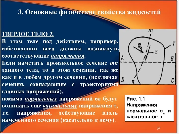 3. Основные физические свойства жидкостей Рис. 1.1 Напряжения нормальное σn и